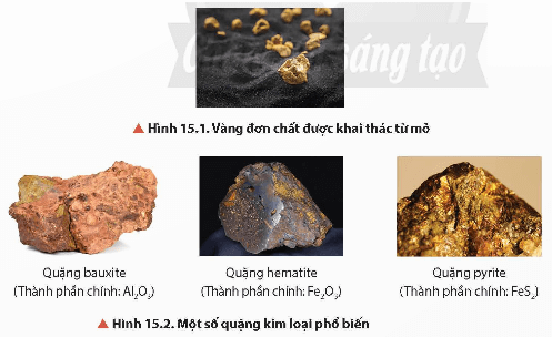12 Loại Quặng Hóa Học Quan Trọng Gallery 1
