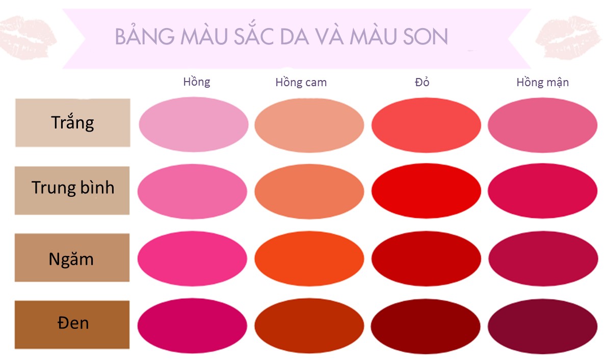Son Sắc Là Gì? Gallery 1
