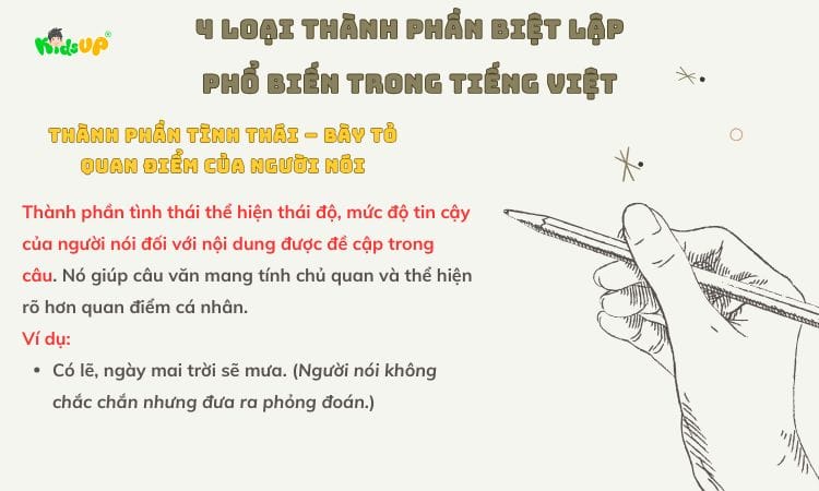 Thành Phần Tình Thái Ví Dụ: Khám Phá Sự Tinh Tế Trong Ngôn Ngữ Gallery 1