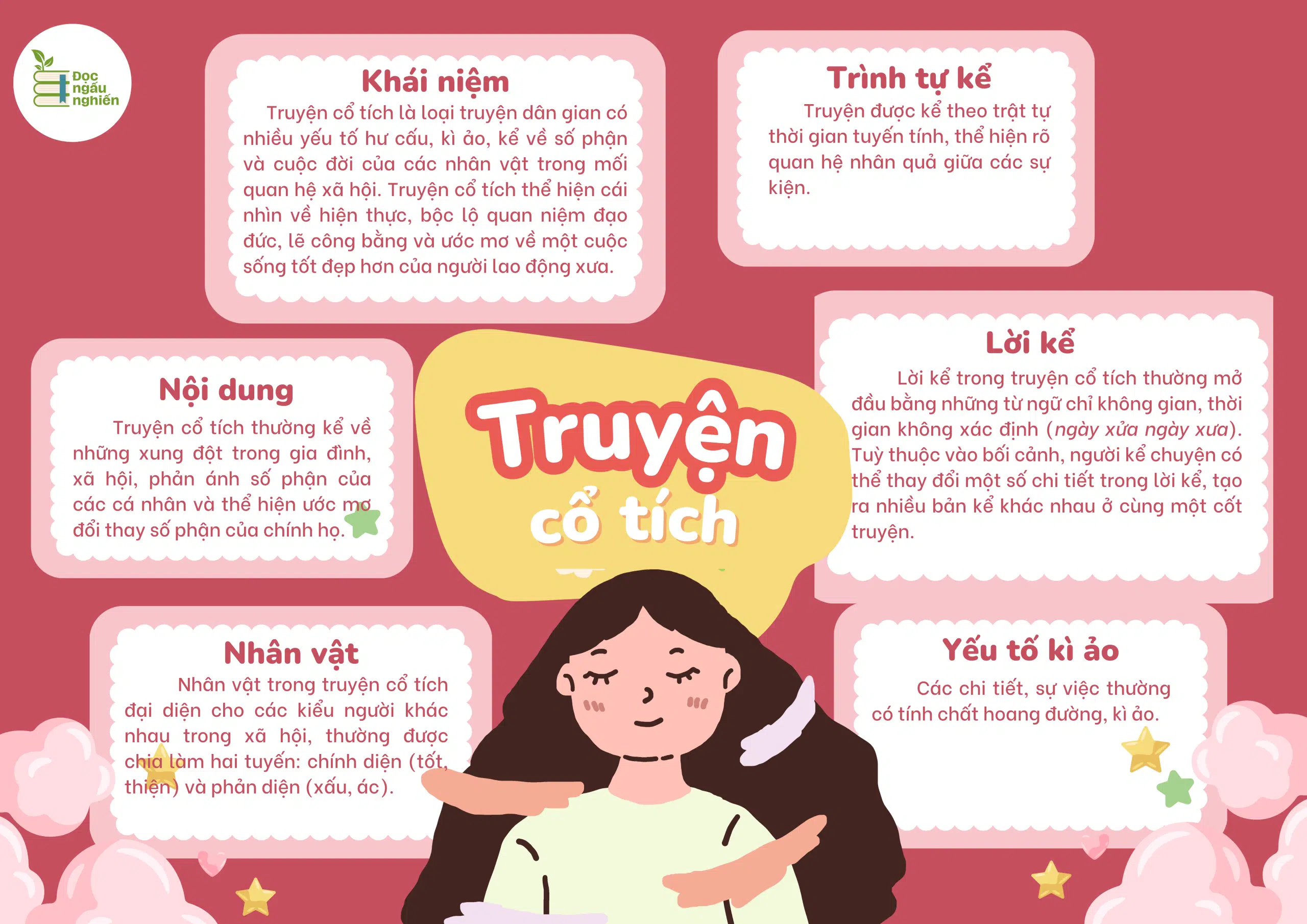 Phân Loại Truyện Cổ Tích Gallery 1