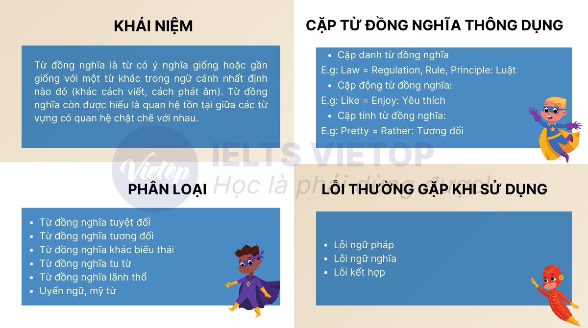 Từ Đồng Nghĩa Với Kiến Thức Gallery 1