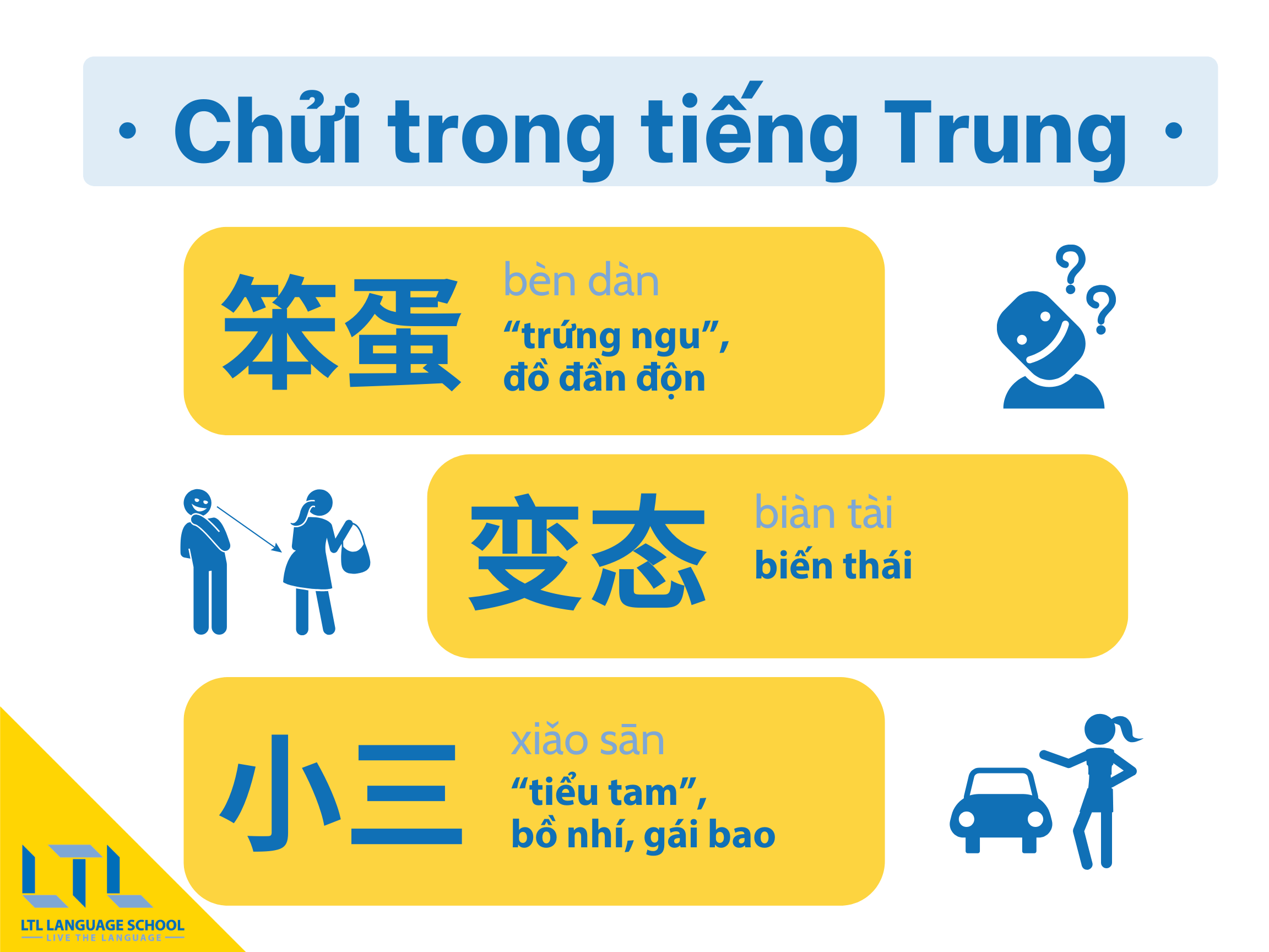 Chửi thề là gì? Gallery 1