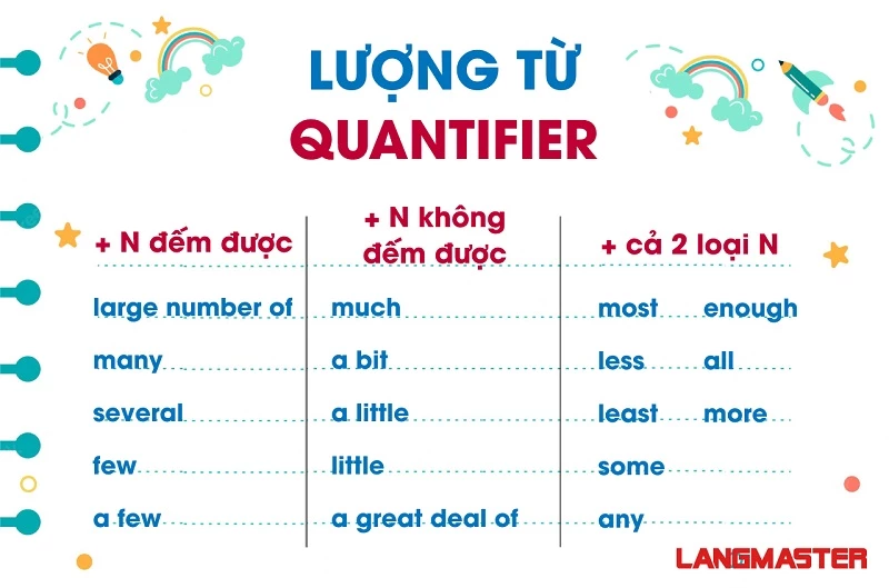 Một Từ Có Mấy Chữ? Gallery 1