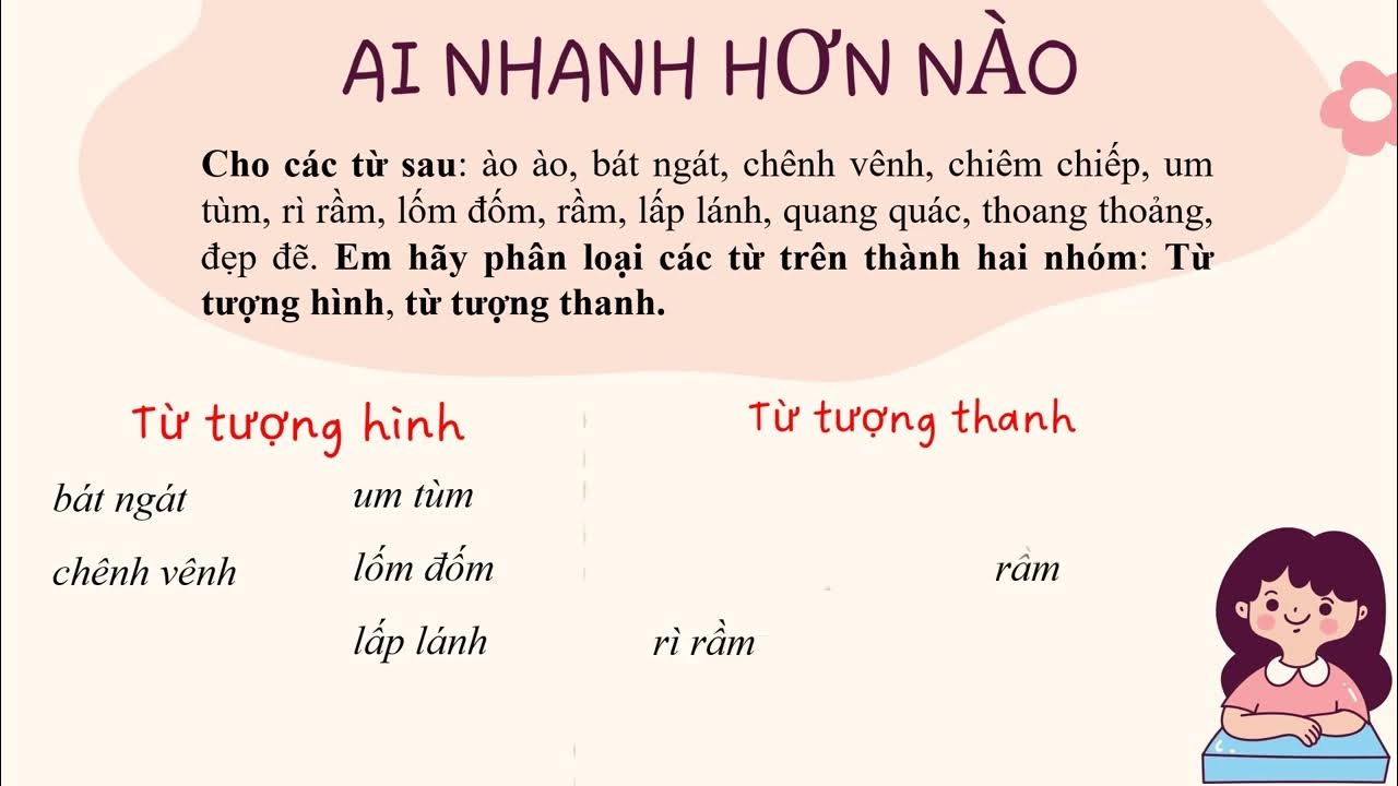 Thế nào là từ tượng hình? Gallery 1