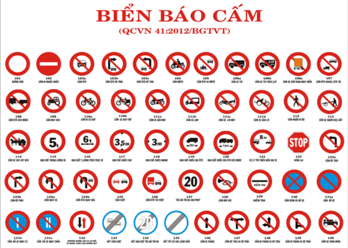 Mẹo Học Biển Báo B2 Hiệu Quả Gallery 1