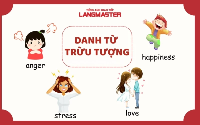 Danh Từ Trừu Tượng Là Gì? Ví Dụ Và Giải Thích Gallery 1