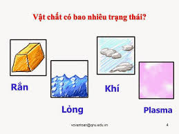 Vật chất bao gồm những gì? Gallery 2