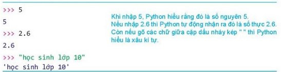 Phần mở rộng nào sau đây là đúng của tệp Python?