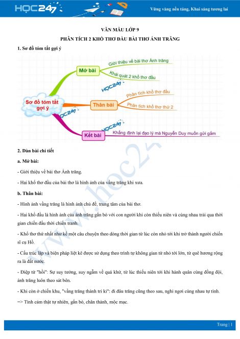 Phân tích 2 khổ đầu bài thơ Ánh trăng