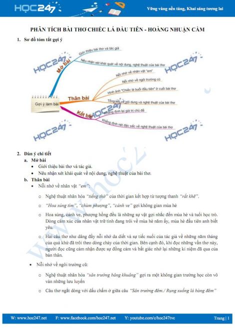 Phân tích bài Chiếc lá cuối cùng