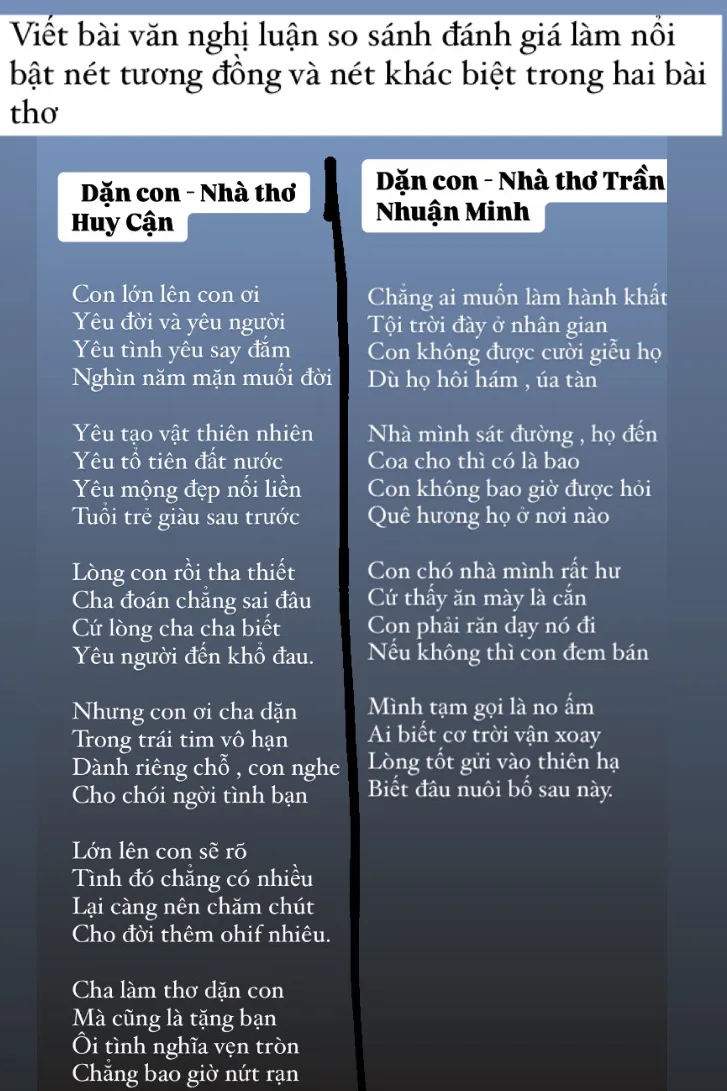 Bài Thơ Dặn Con của Huy Cận: Thông Điệp Yêu Thương và Trách Nhiệm Gallery 1