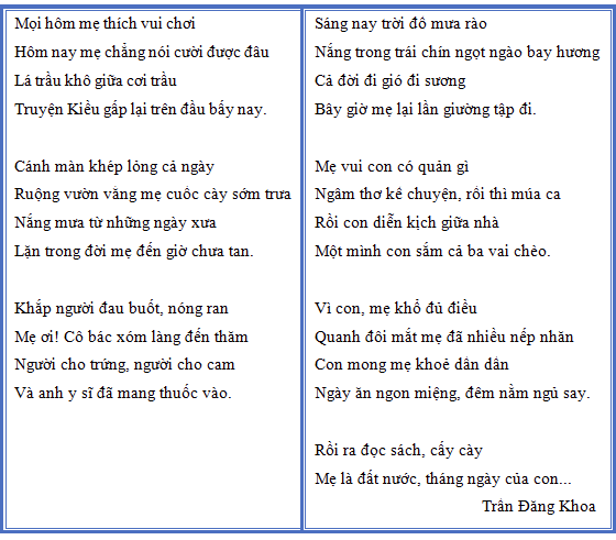 Mẹ ốm - Trần Đăng Khoa Gallery 1