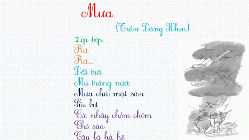 Bài Thơ Ngắn Nhất Gallery 1