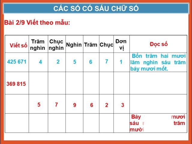 Cách Đọc 6 Chữ Số Gallery 1