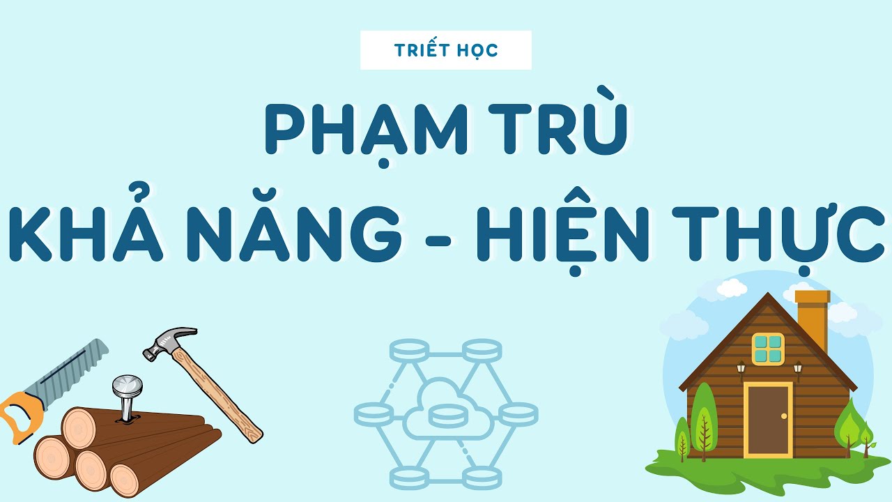 Phân tích cặp phạm trù Khả năng và Hiện thực