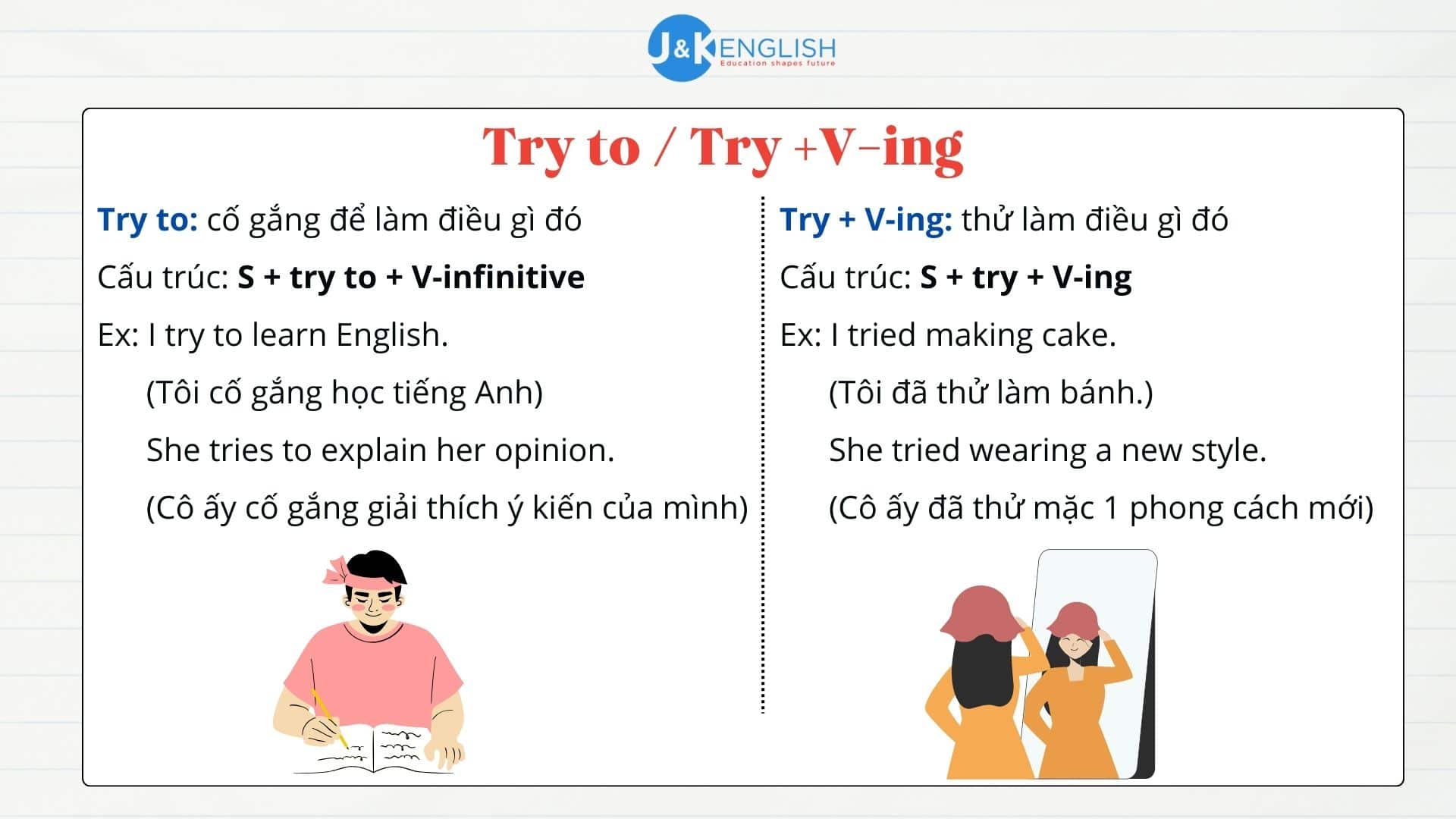 Tried + V-ing: Nghĩa và Cách Sử Dụng Gallery 1