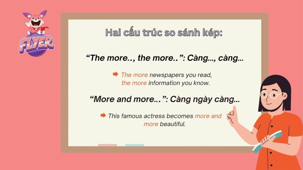 Công thức "Càng... Càng..." trong Tiếng Việt Gallery 1