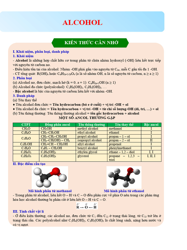 CH2(OH)2 có tồn tại không? Gallery 1