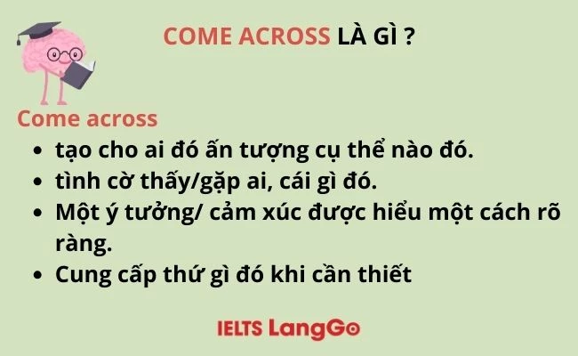 Từ đồng nghĩa với Come Across Gallery 1