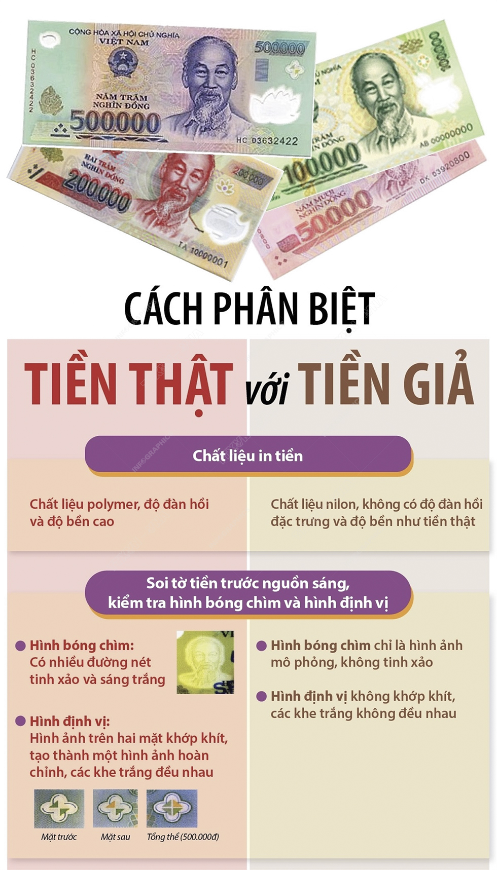 Giả Tiền Hay Trả Tiền? Lựa Chọn Thông Minh Cho Doanh Nghiệp Của Bạn Gallery 1
