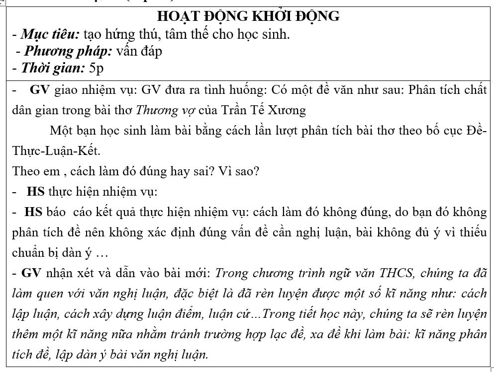 Phân tích đề và lập dàn ý bài văn nghị luận: Hướng dẫn chi tiết