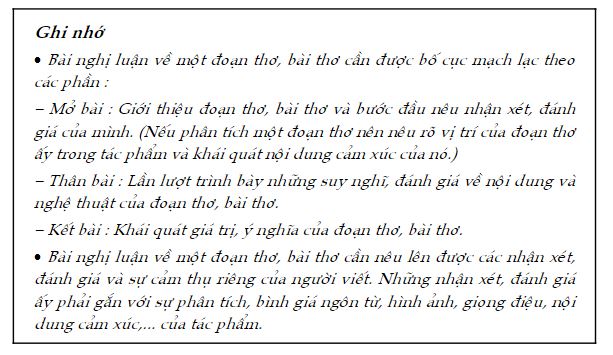 Văn 9 Luyện Nói Nghị Luận Về Một Đoạn Thơ Gallery 1