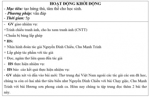 Hình ảnh lần đầu tiên xuất hiện trong thơ Chạy Giặc Gallery 1