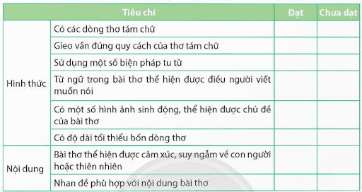 Soạn Văn 9 Tập Làm Thơ 8 Chữ Gallery 2