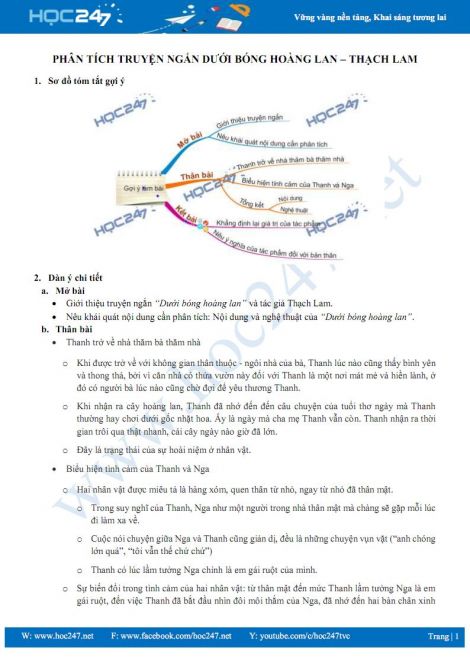 Phân tích chủ đề và nhân vật trong tác phẩm Dưới bóng hoàng lan Gallery 2