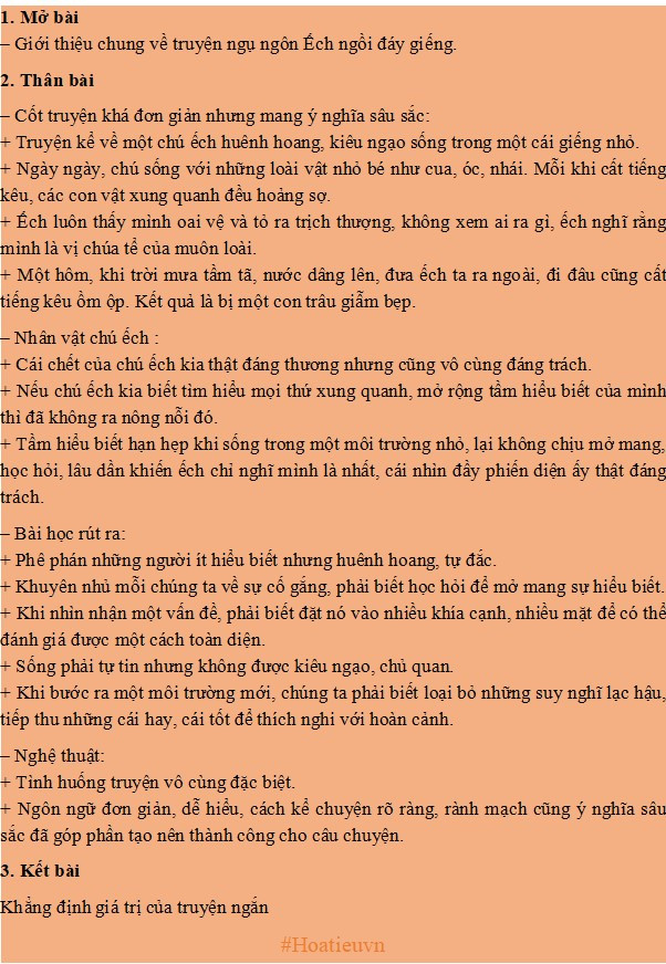 Soạn Bài Ếch Ngồi Đáy Giếng Lớp 7 Kết Nối Tri Thức Gallery 2