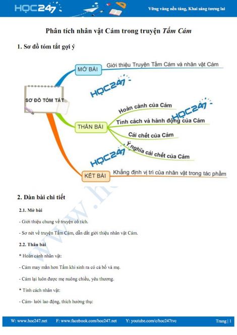 Truyện Tấm Cám: Tổng Quan Và Phân Tích Gallery 2