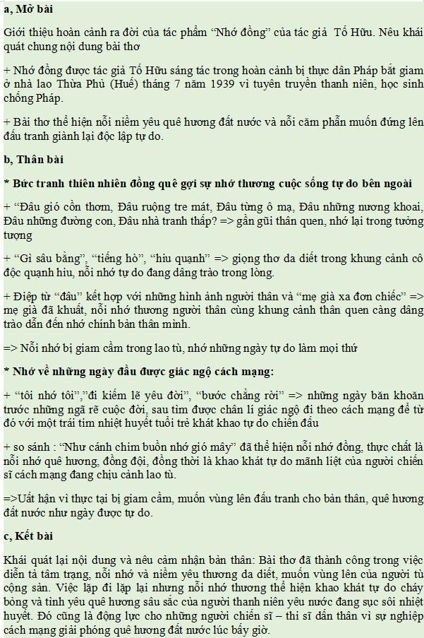 Phân tích nhớ đồng: Hiểu rõ hơn về kỹ thuật nhớ và ứng dụng