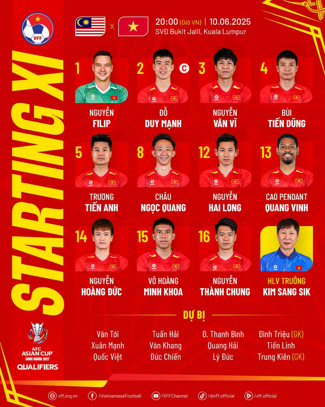 Tỉ số Việt Nam vs Malaysia: Cập nhật kết quả các trận đấu Gallery 2