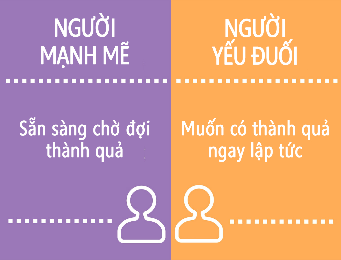 Mạnh mẽ hay mạnh mẻ? Gallery 1