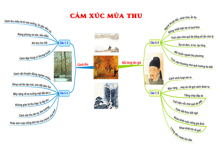 Thơ Sad Buồn Tâm Trạng: Những Vần Thơ Xé Xát Tâm Can Gallery 2