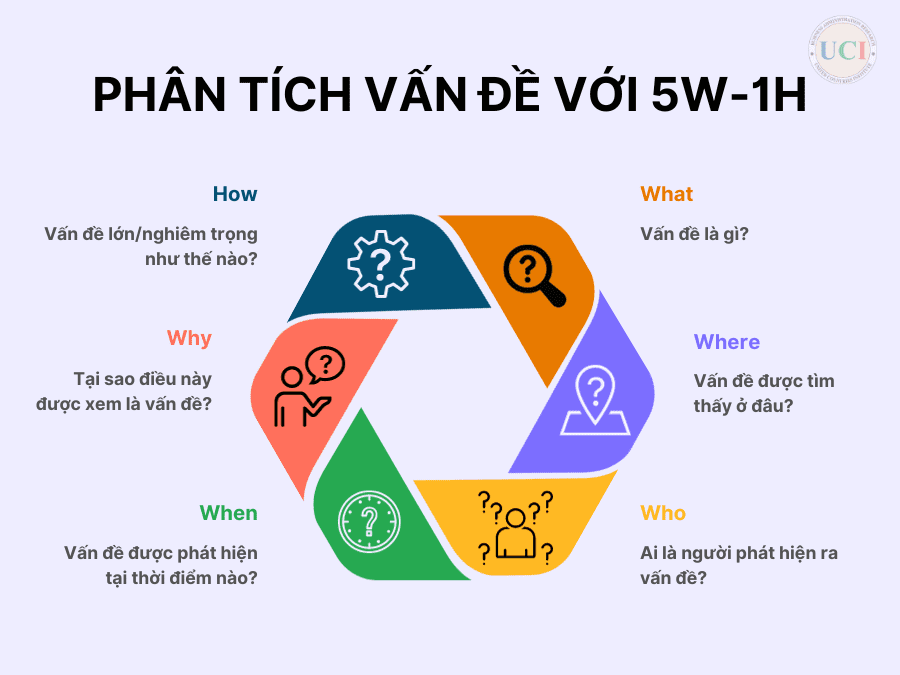 Dữ Vậy Hay Giữ Vậy? Gallery 1