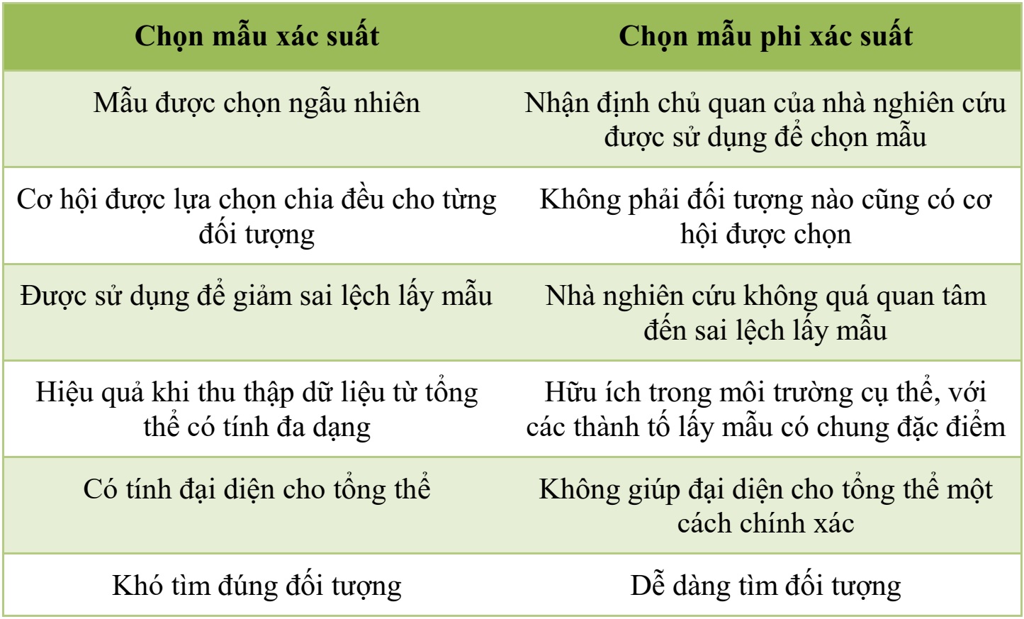 Lựa chọn nào tốt hơn: Giải đáp những phân vân khó khăn Gallery 1