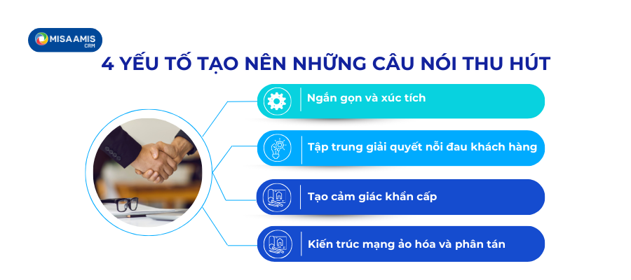 Viết bài chuẩn SEO Gallery 2