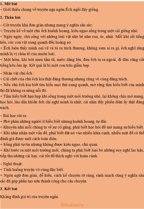 Văn bản Ếch Ngồi Đáy Giếng lớp 7 Gallery 2