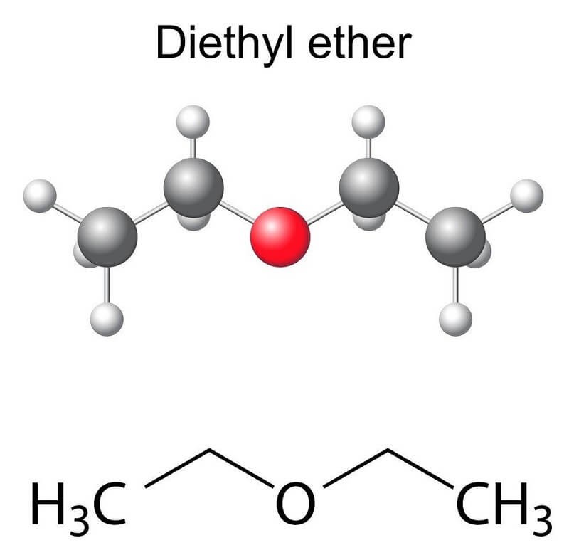 Etanol ra Dietyl ete Gallery 1