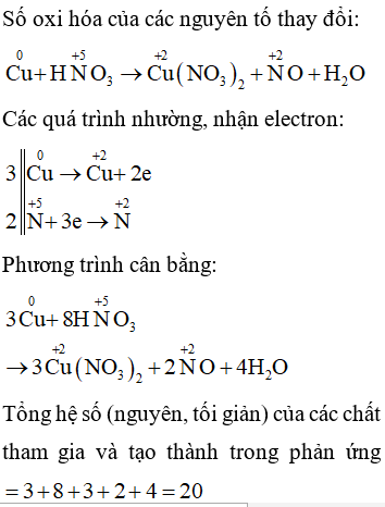 Cu + HNO3 ra NO: Phản ứng và Điều kiện phản ứng Gallery 1