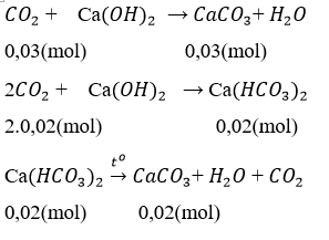 Phản ứng CO2 + Ca(OH)2: Tìm hiểu chi tiết Gallery 2