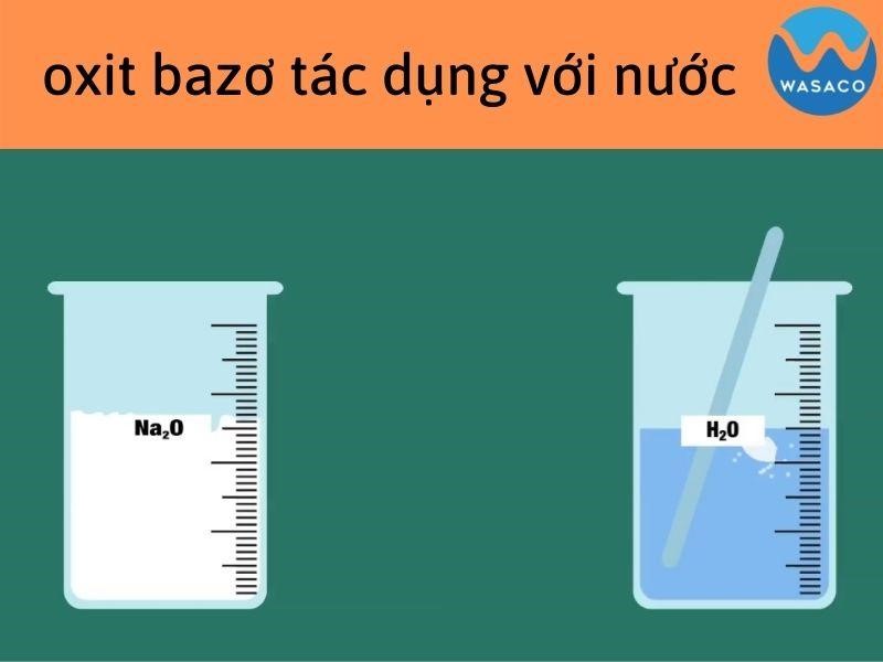 Oxit Bazơ + Nước Gallery 1