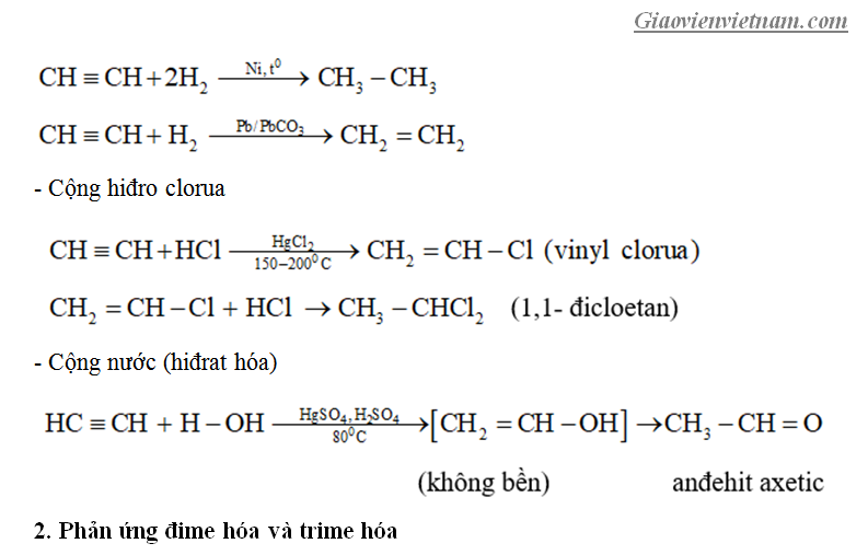 Phản ứng đặc trưng của axetilen