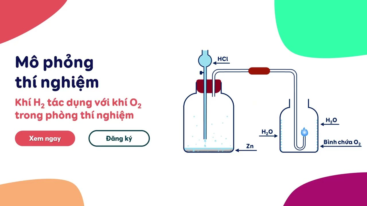 Hiđro tác dụng với oxi Gallery 1