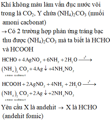 Phản ứng Andehit Fomic với AgNO3/NH3 Gallery 1