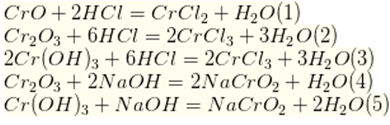 Phản ứng Cr2O3 + NaOH đặc Gallery 1