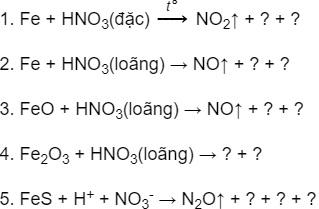 CuO + HNO3 đặc nóng dư: Phản ứng và sản phẩm Gallery 1
