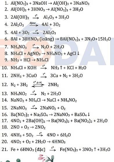 Hóa Học Cơ Bản: Khám Phá Thế Giới Nguyên Tử Và Phân Tử Gallery 2