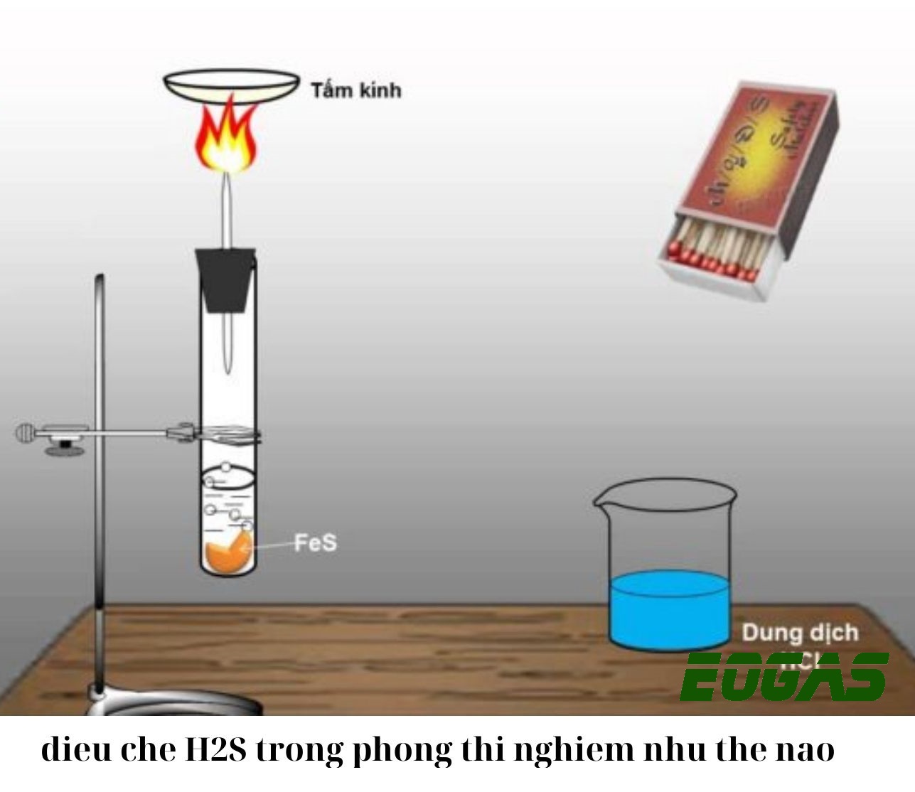 H2S + O2 thiếu: Sản phẩm và phản ứng Gallery 1